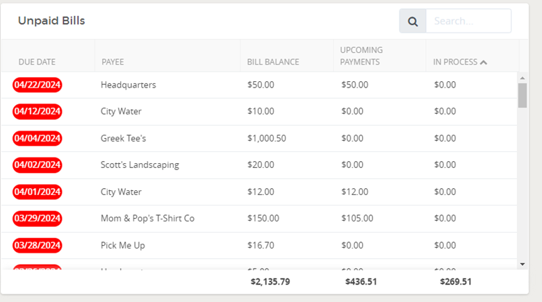 LFP - Unpaid Bills.png